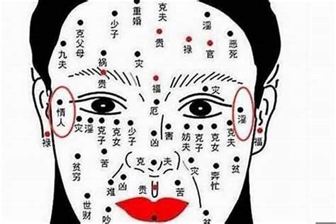 小人痣意思|身上的哪些痣是小人痣？有什么不利？